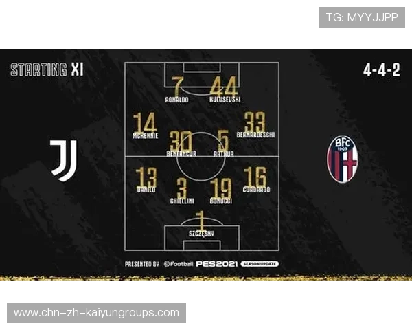 C罗高层内部会议记录曝光，涉及门将去留