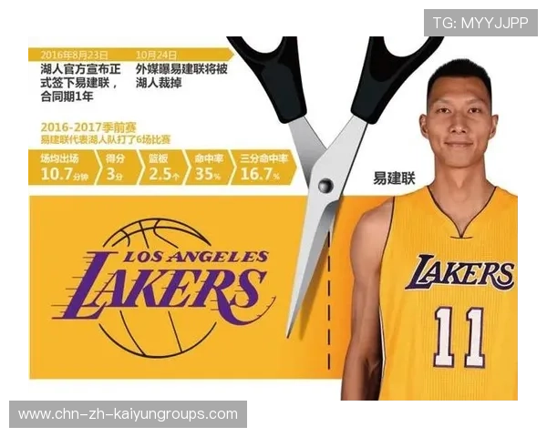 体育记者爆炸消息：顶级赞助商撤资